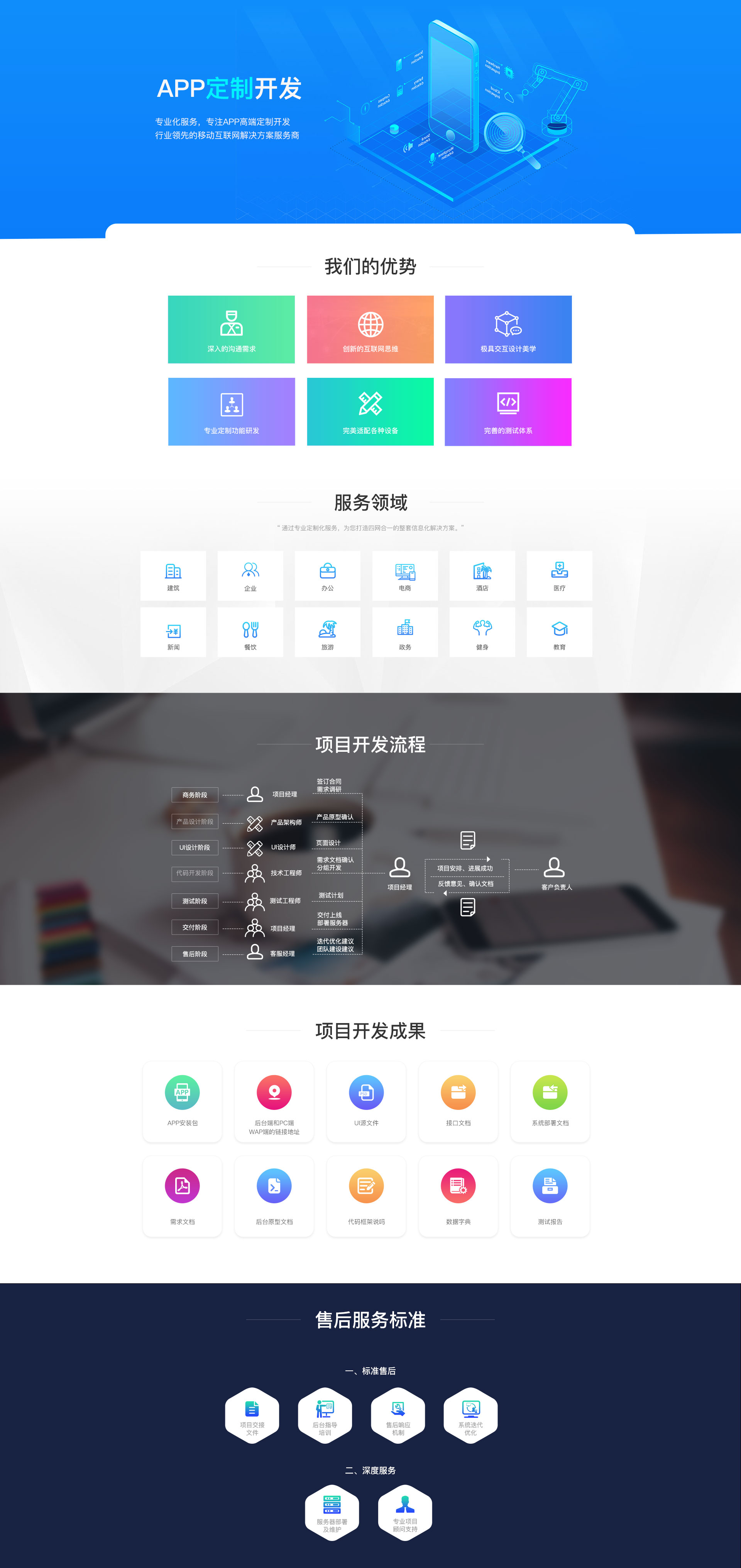 APP定制开发